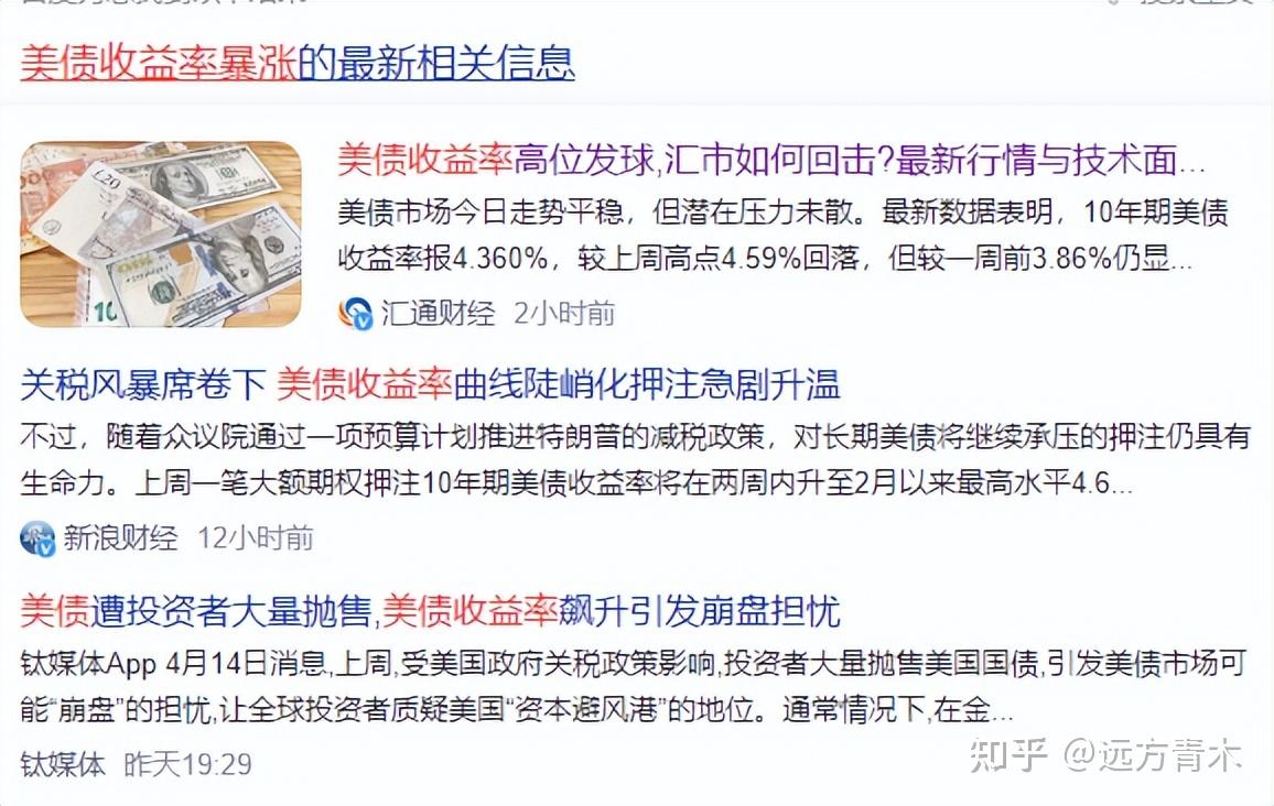 拜登借的美债，6月份特朗普要还6.5万亿- 知乎