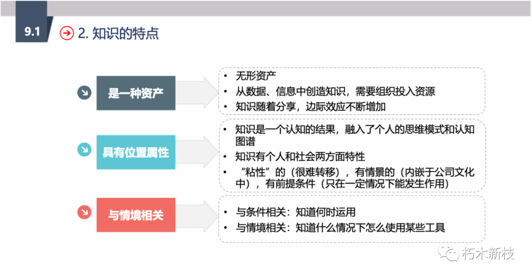 我的個人知識庫-筆記管理系統-obsidian - 知乎