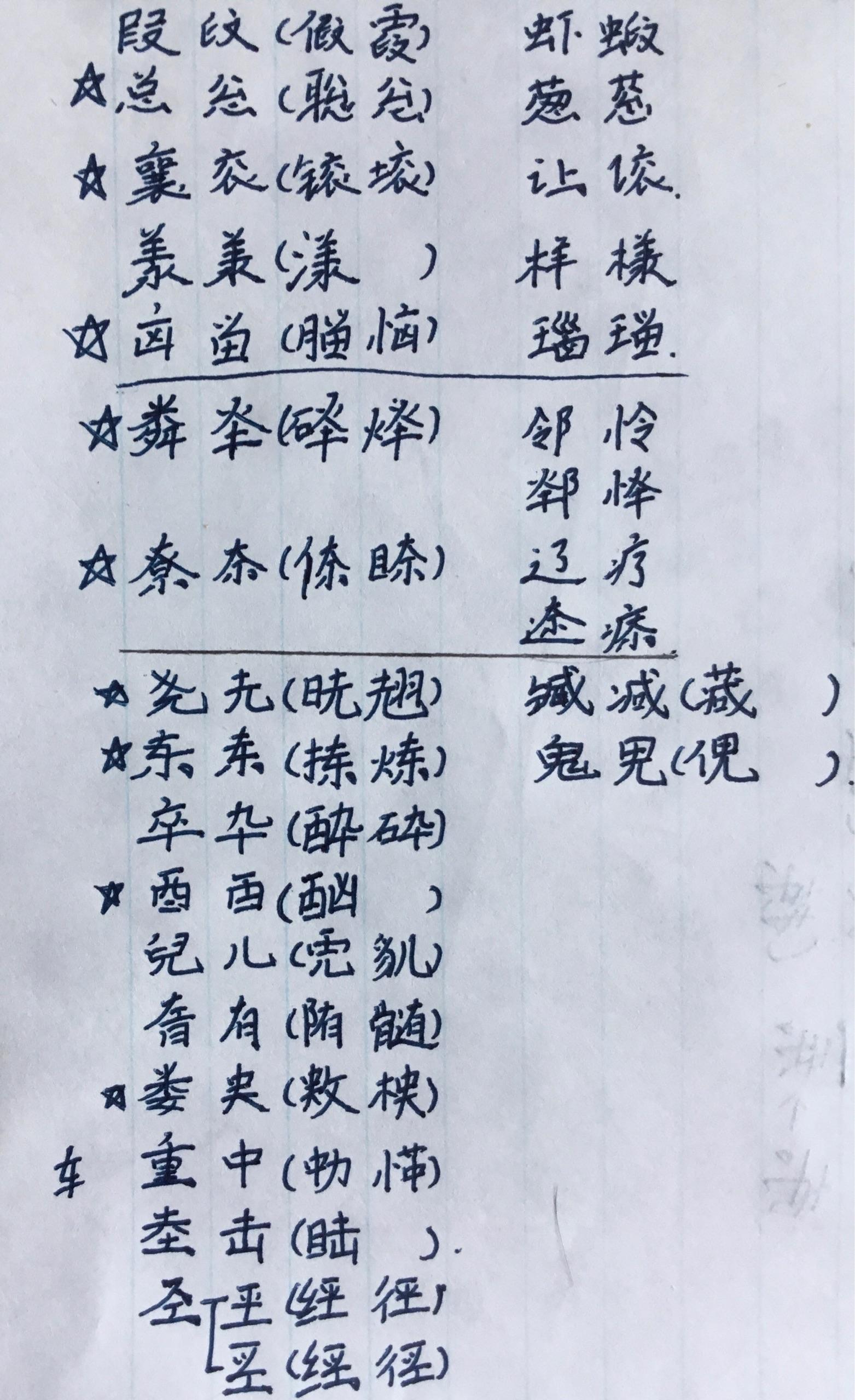 简体字改革总结篇(15)【被我重新简化的那些131个汉字】 - 知乎