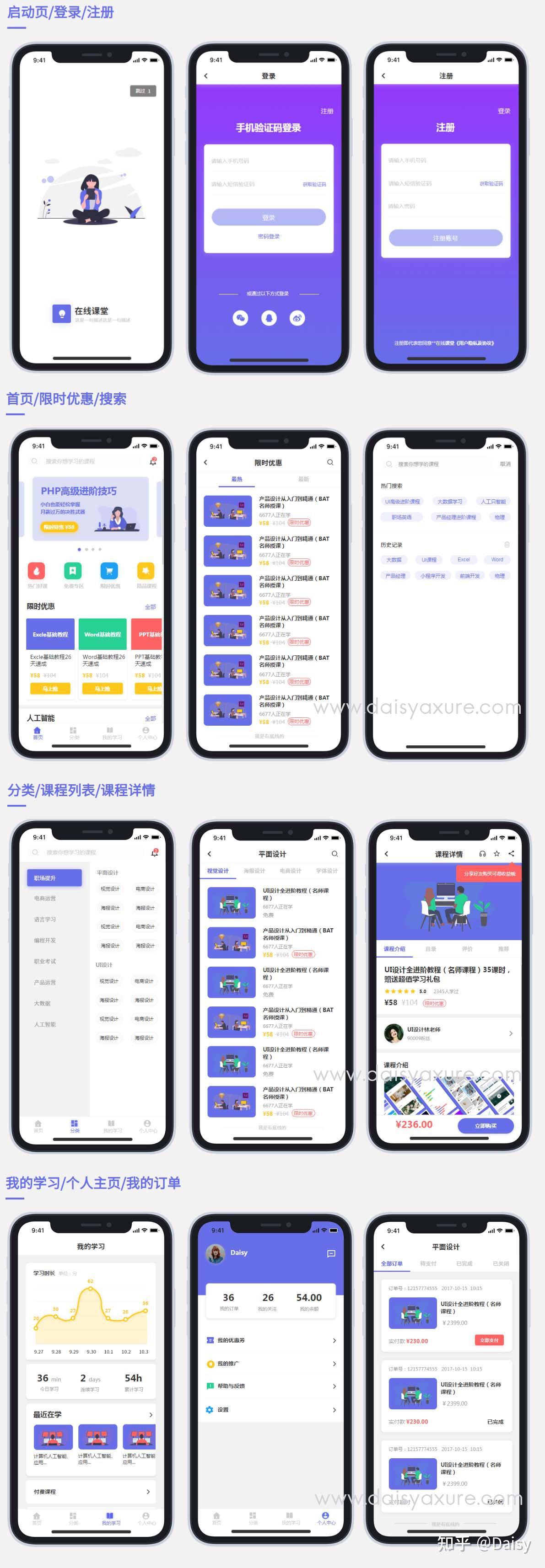本原型由daisy axure制作发布,加入daisy axure会员计划,即可下载