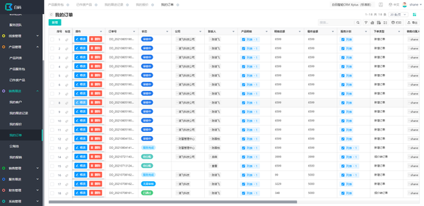 企业CRM软件能帮到你些什么？