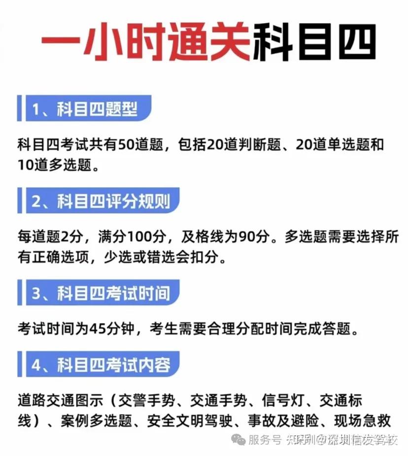 科目四考前必背要点,2小时学会科四要点,赶紧收藏备用!