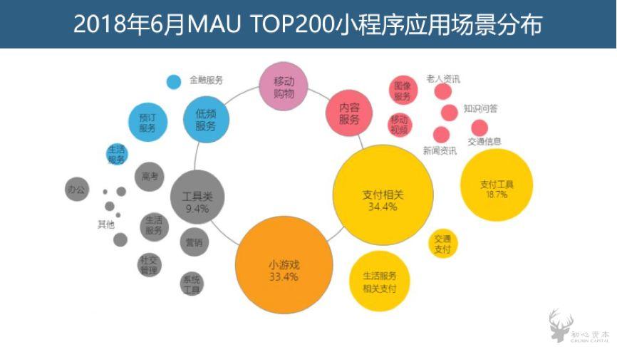 合肥开发者节_合肥开发公司_合肥小程序开发价格