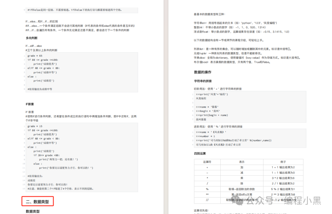 万字干货!把Python语法都整理出来,再也不用担心学不会!得到IT界大佬认可 - 知乎
