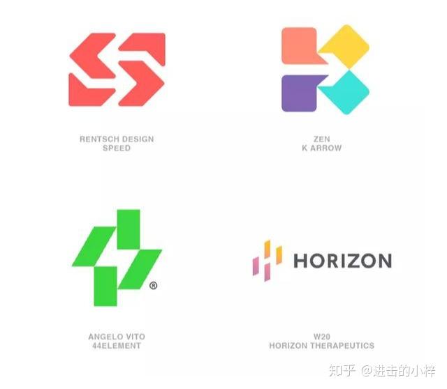 2020年完整版logo设计趋势报告分享 - 知乎