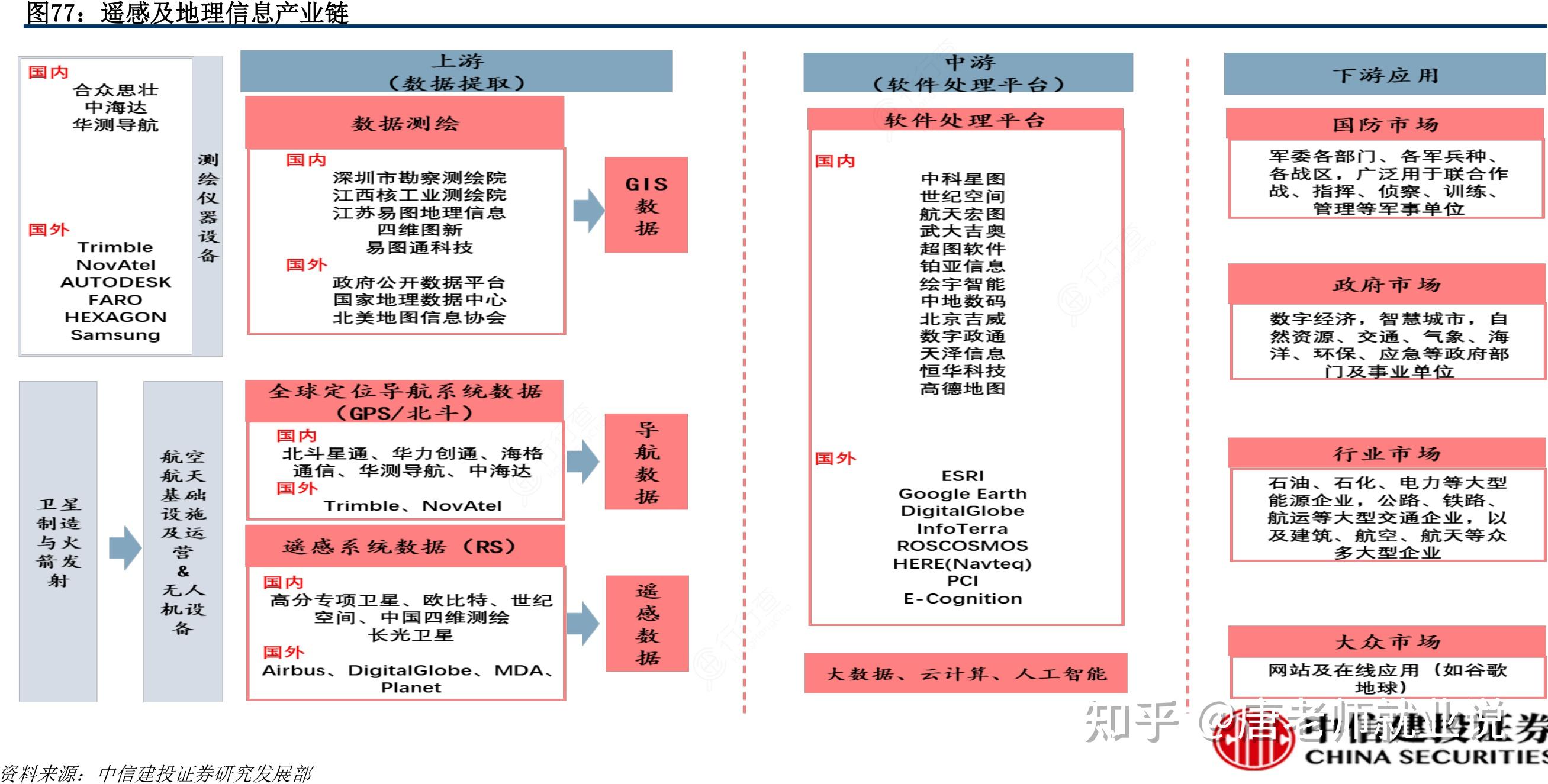 物联网专业就业方向(物联网专业就业方向和岗位)