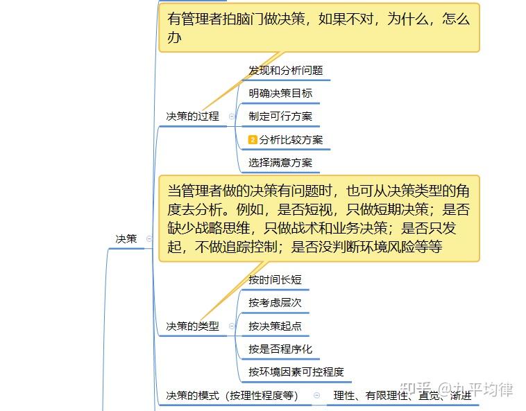 管理学关于决策的案例分析题_管理学关于决策的案例分析题答案