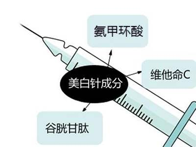 十大健康误区_健康误区全攻略_化妆的健康误区