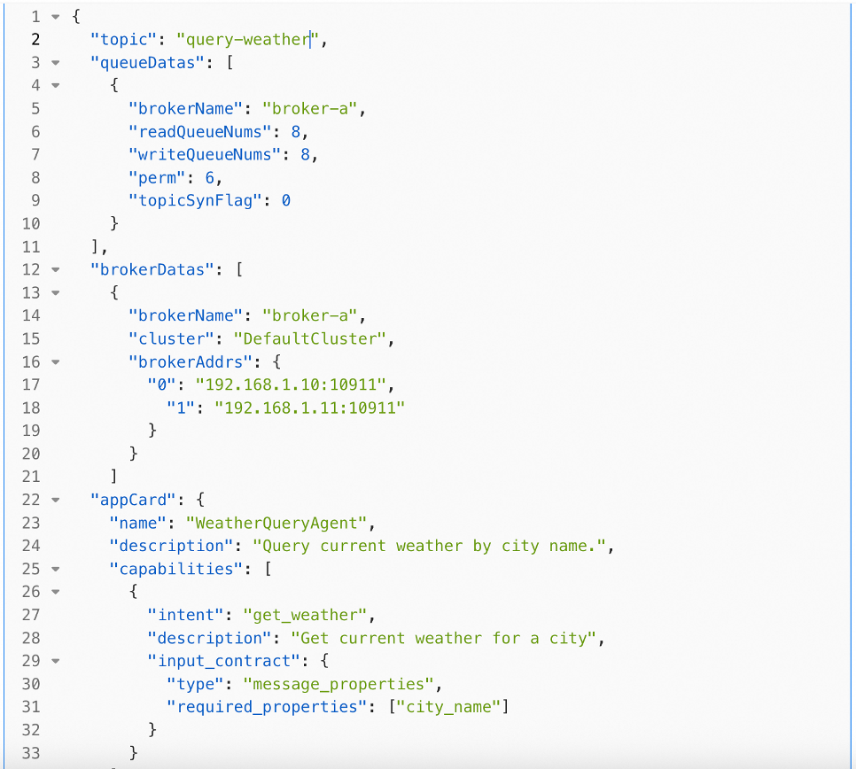 Apache RocketMQ × AI：面向 Multi-Agent 的事件驱动架构 - 知乎