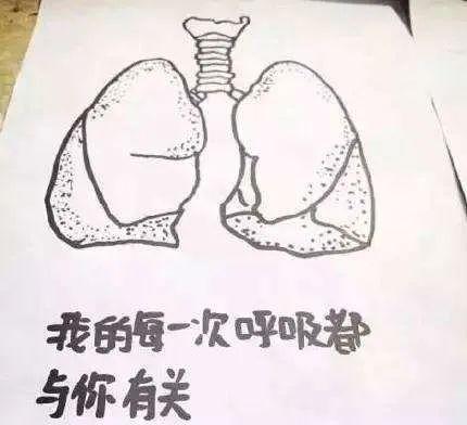 医学生专属【表情包】!拿走不谢!