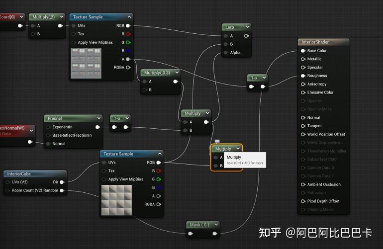 Interior Mapping——CubeMap的拓展应用 - 知乎
