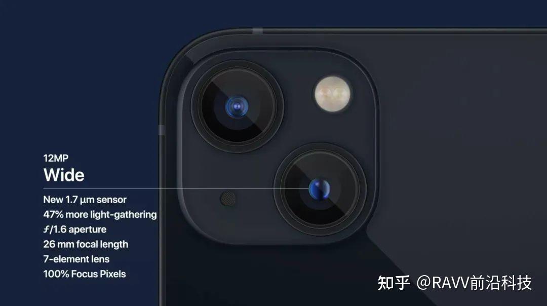 IPhone13发布！搭配A15芯片，Pro系列被称最专业！ - 知乎