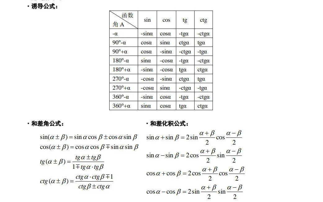 大学高等数学公式大全(珍藏版) - 知乎