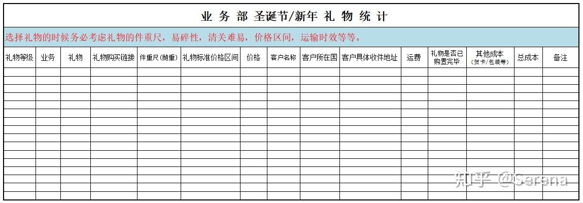公司圣诞节(新年)前的焦虑:需要送礼物的客户非常多,如何整理和统计?