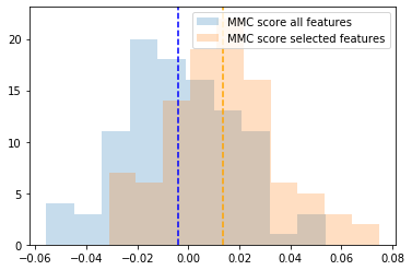 v2-13a51e6a1328003a3209dc44ea5e5926_b.jpg 特征重要性在量化交易策略中的应用及优势