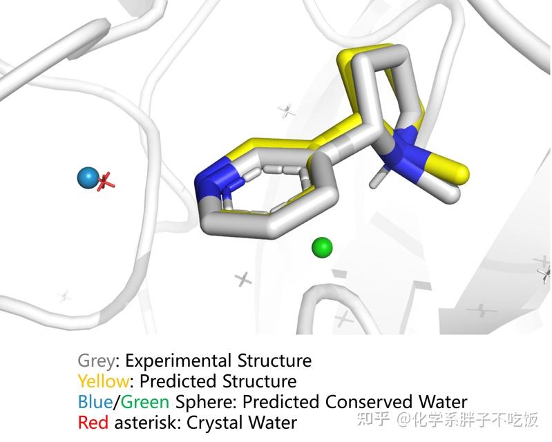 autodockvina122使用教程4水合docking篇