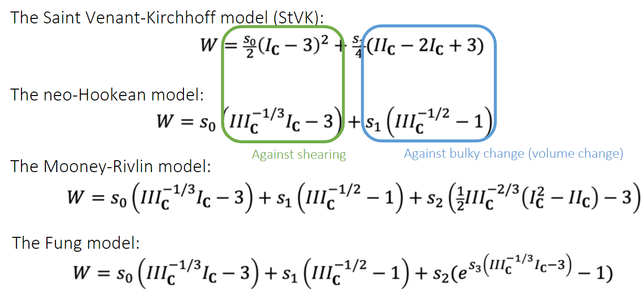 hyperelastic models
