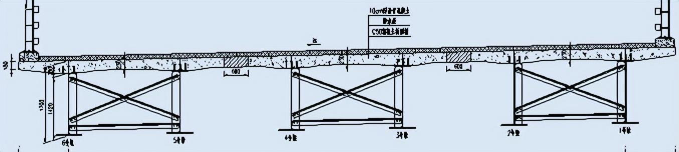 当前公路钢结构桥梁设计现状