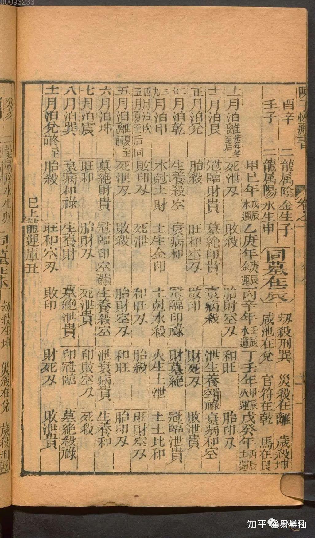 一本名声不显的风水择日家传奇书《陈子性藏书》 - 知乎