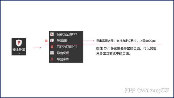 ppt怎么让图片一张一张出来