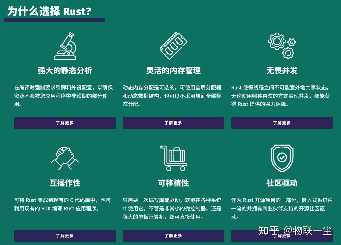 Rust语言适合用来干啥？一文全收！ - 知乎