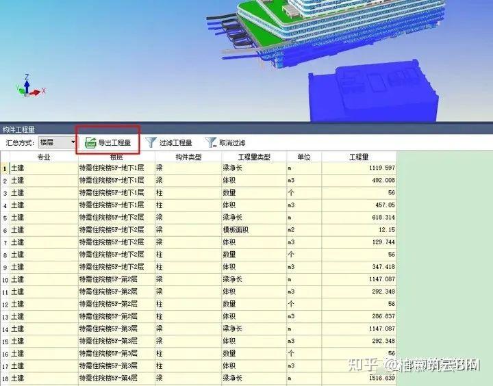 BIM视界 | 项目成本控制中的BIM应用 - 知乎