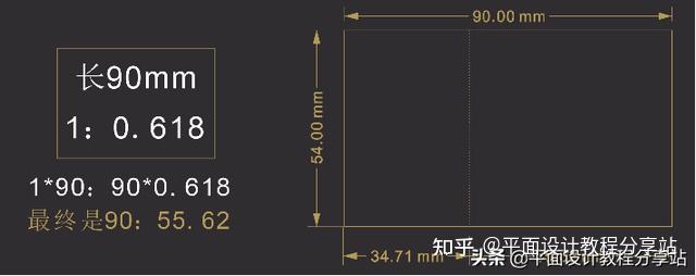 名片设计规范与排版技巧 