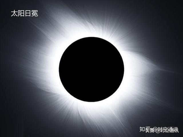 照耀我们的太阳到底是一个什么样的层次结构和温度? - 知乎
