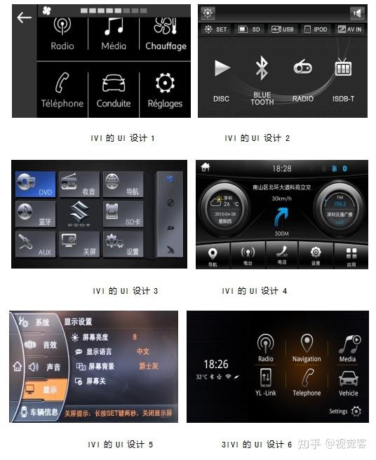 汽车HMI设计必修课04（连载）：汽车HMI设计发展历程 - 知乎