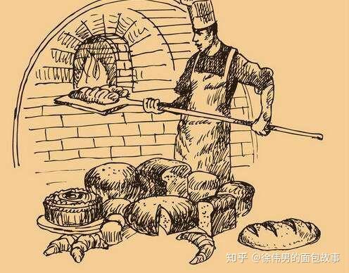 面包的起源公元前8000一前7000年,人类第一次种植小麦是起源于底