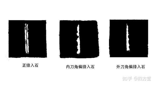 初学篆刻之刀法宝典。 - 知乎
