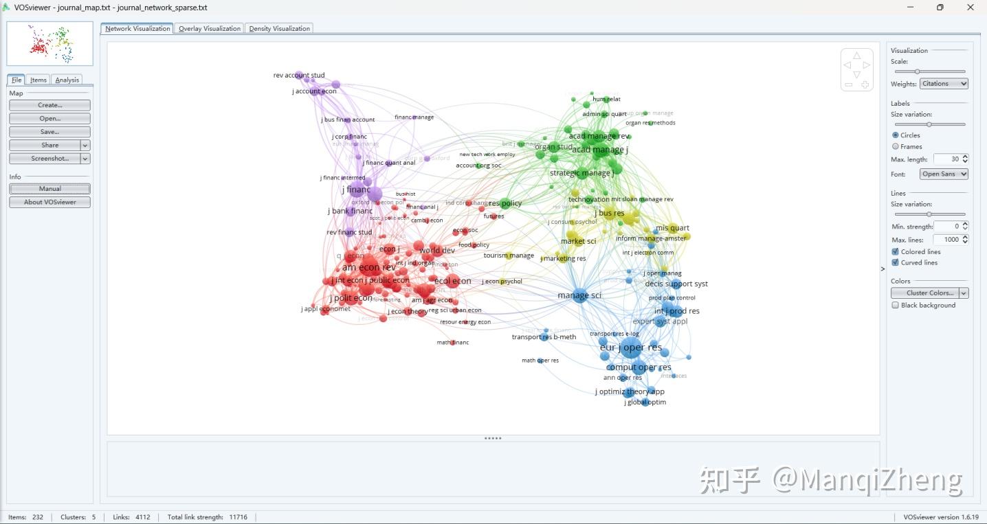 VOSviewer Vosviewer