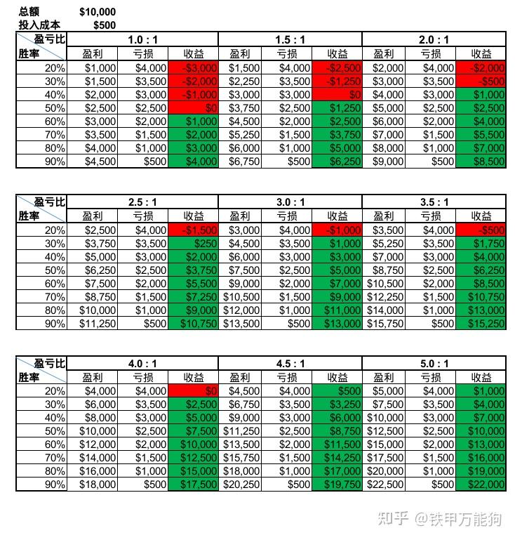 计算数学量化博士生工资怎么样 - 计算数学量化博士生工资怎么样啊