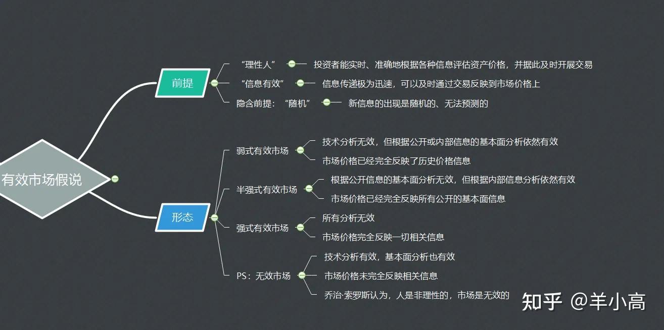 局限性理解图片