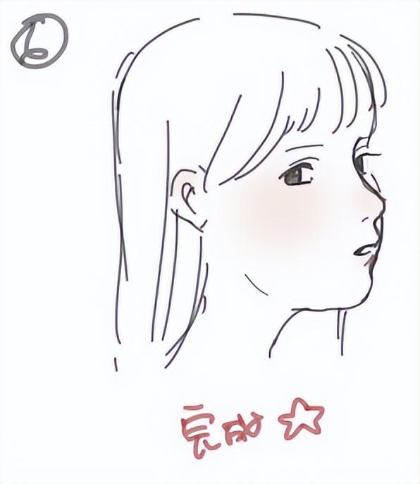 漫画人物半侧脸怎么画?脸部画法和肤色选择的方法