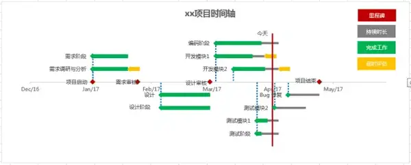 电子竞技被纳入亚运会