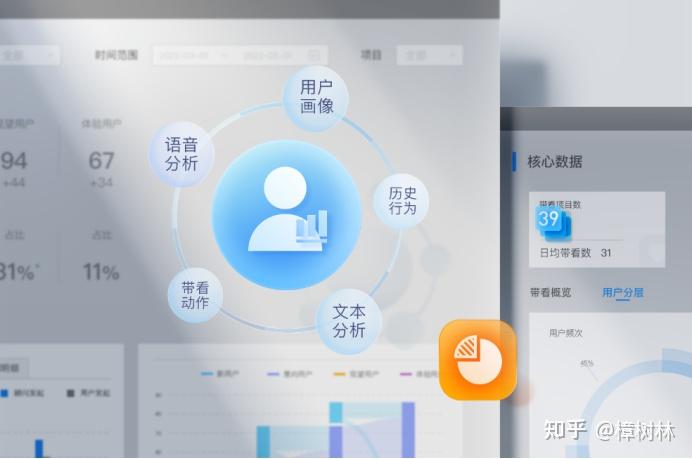 VR+房地产|VR实景三维重建，让居住无忧 - 知乎