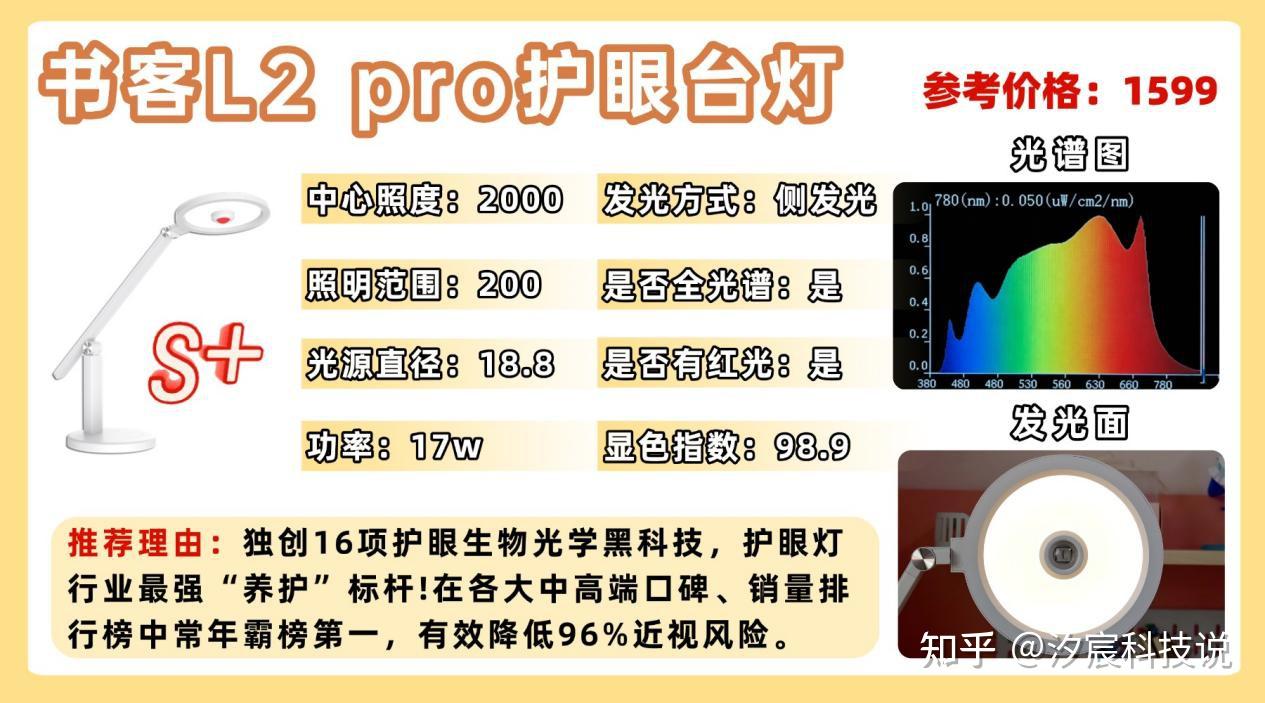 明基的台灯好用吗?书客、霍尼韦尔、明基品牌大PK,一决高下! - 知乎