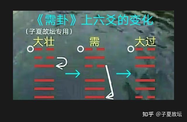 成语“不速之客”中的“速”是什么意思？ - 知乎