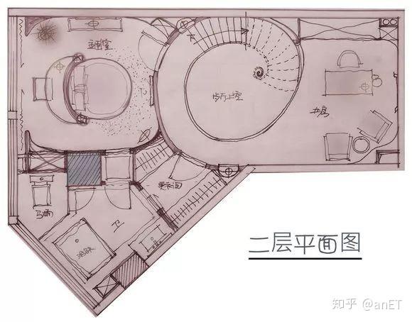 一个LOFT户型14个平面方案! ！！ - 知乎