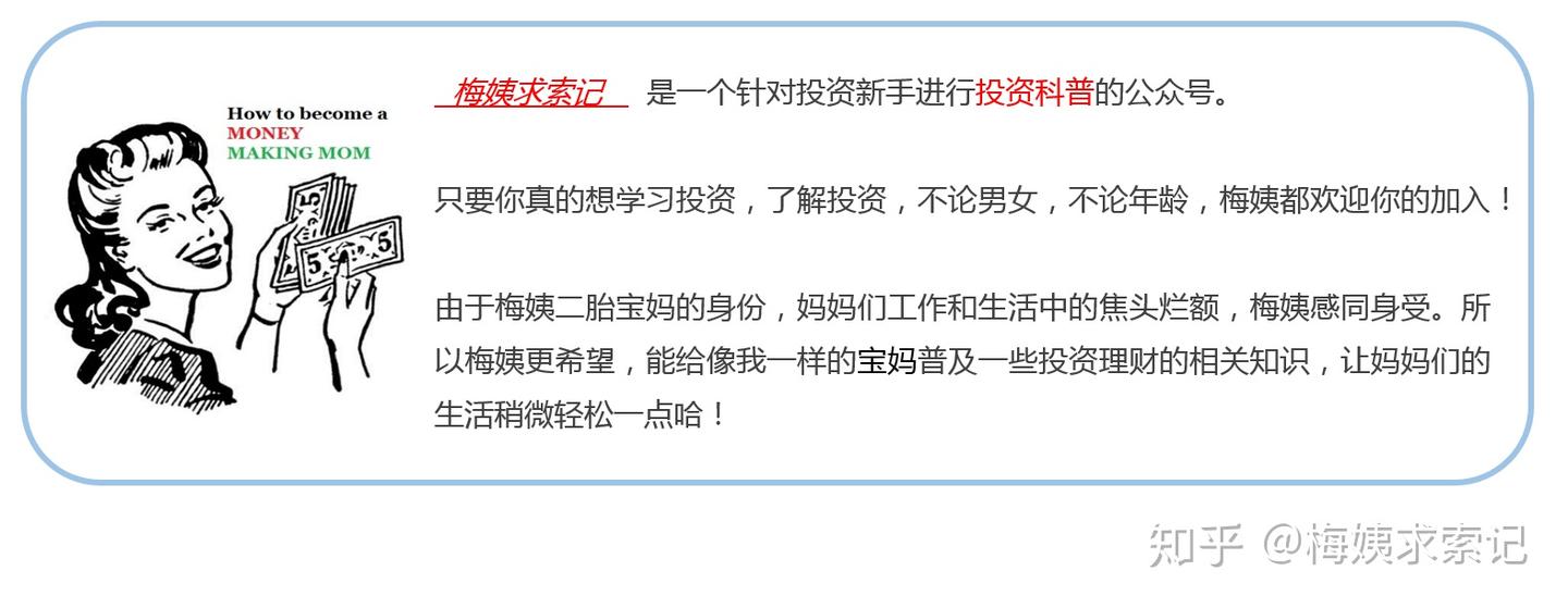 指数基金定投（三）海外有哪些适合投资的指数基金呢？ - 知乎