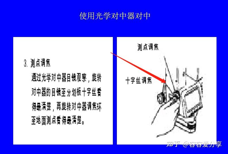 水準儀全站儀經緯儀還不會用目前最詳細的教程看完就學會