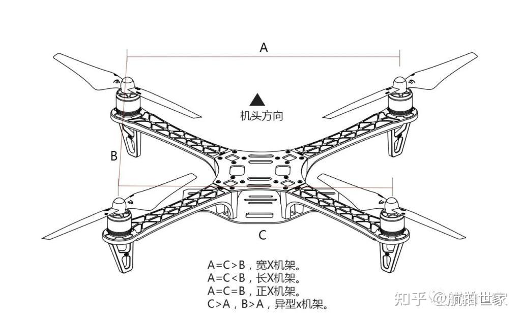 穿越机是什么? 跟航拍无人机有什么区别?