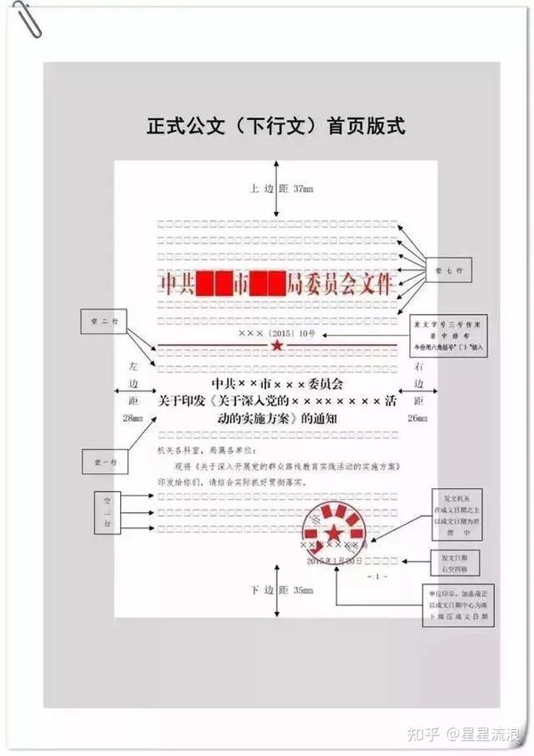 最权威的公文写作格式,还有示例图 - 知乎