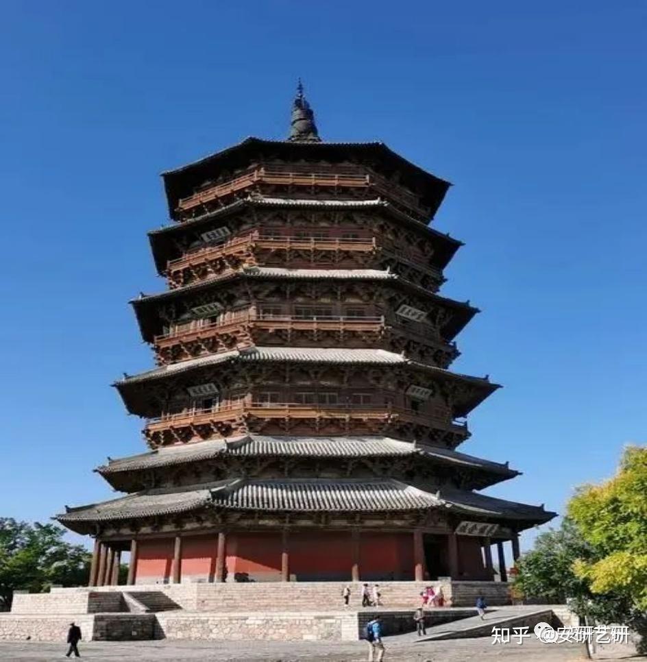 【知识点详解】中国古代建筑特点 - 知乎