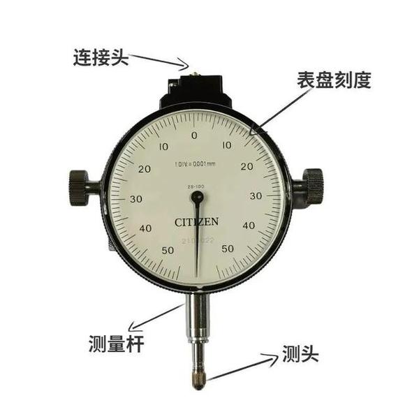 如何使用西铁城指示表 - 知乎