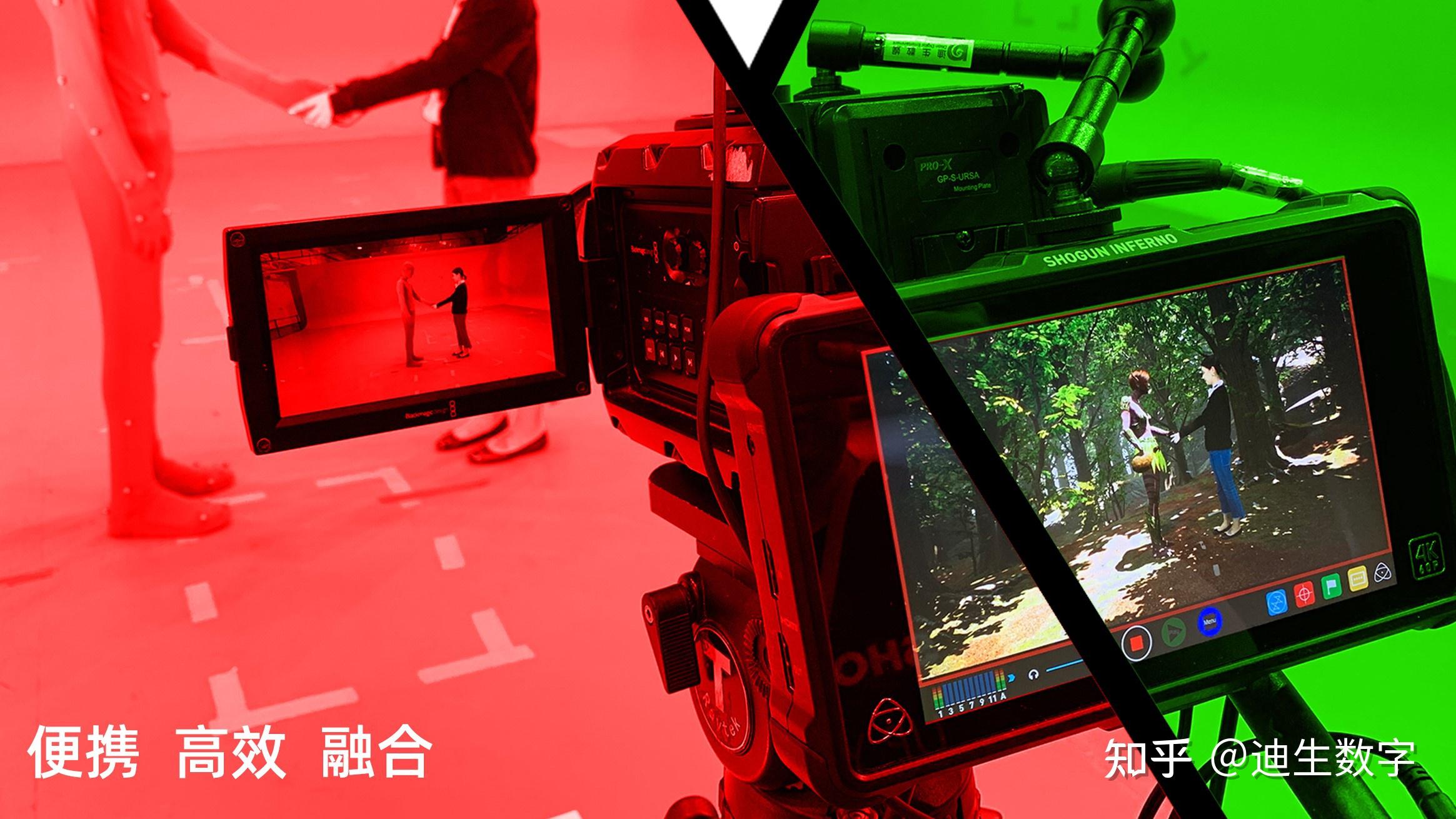 迪生数字高精尖动捕棚落地深圳,开启迪生虚拟影像工场新版图 - 知乎