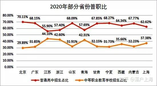 2023徐州中考分數線_查分數中考_蘇州中考科目及分數