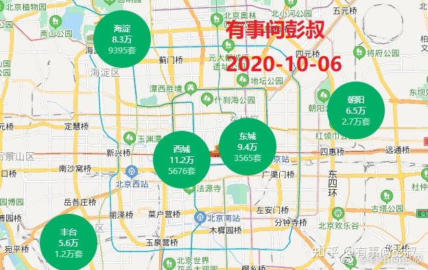2023年房价会跌回2015年吗? - 知乎