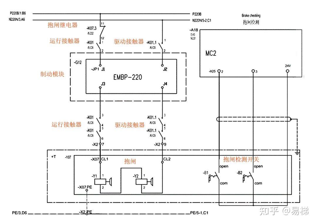 蒂森电梯抱闸检测适用于蒂森mc2系统